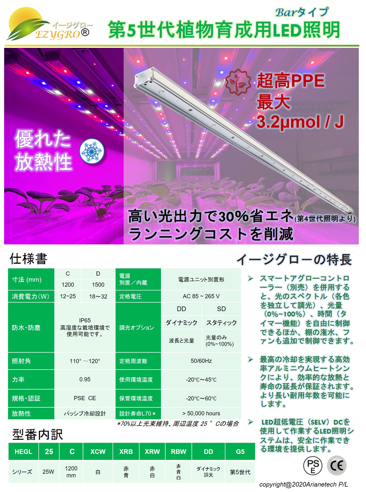 EZYGRO-HEGL電源別置形シリーズIP65高効率植物育成用LED照明高効率5